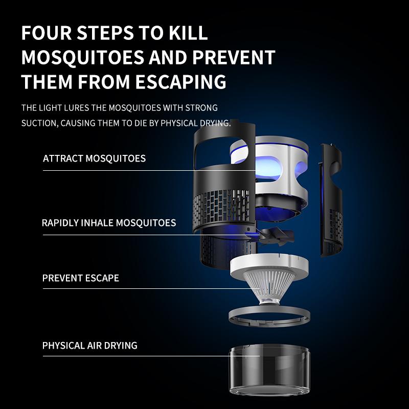 LumaShield™ UV Mosquito Trap
