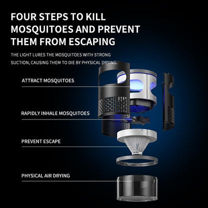 LumaShield™ UV Mosquito Trap